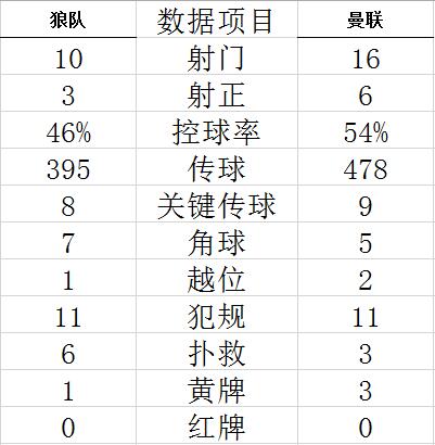 2023年8月19日瑞典甲赛 尤特斯vs瓦斯特推荐 尤特斯vs瓦斯特推荐哪个球队