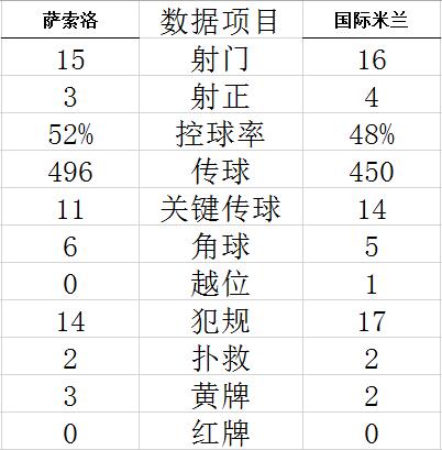 亿人彩票官网使用效果截图