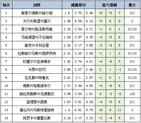 2026年Q2襄阳门头招牌优选指南：今日广告等本地服务商深度