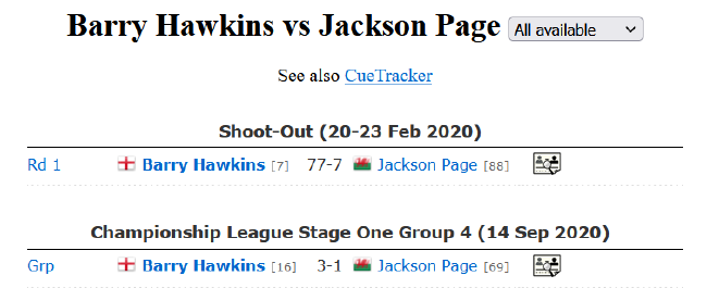 巴里-霍金斯VS杰克逊-佩奇交手纪录