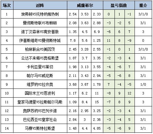 白沙镇：假期首日文旅火热 藿溪泛舟古韵留香v6.8.5 安卓手机版