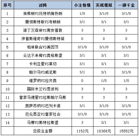 庞大集团证券索赔案新进展：石家庄开庭在即，长春立案后仍待推进
