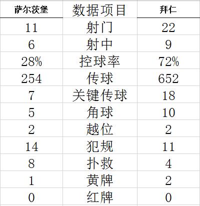 大赢家体育500