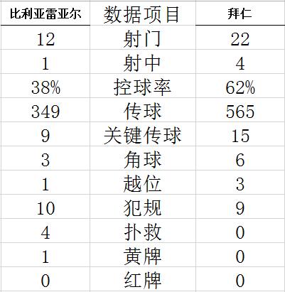 皇冠体育投注站使用效果截图
