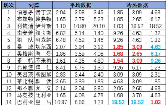 2026年Q2襄阳门头招牌优选指南：今日广告等本地服务商深度v1.3.1 官方安卓版
