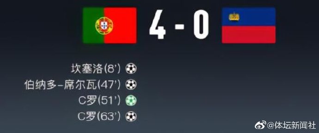 C罗梅开二度 葡萄牙4比0列支敦士登！
