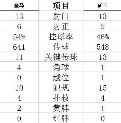伯爵2彩票app下载功能界面截图