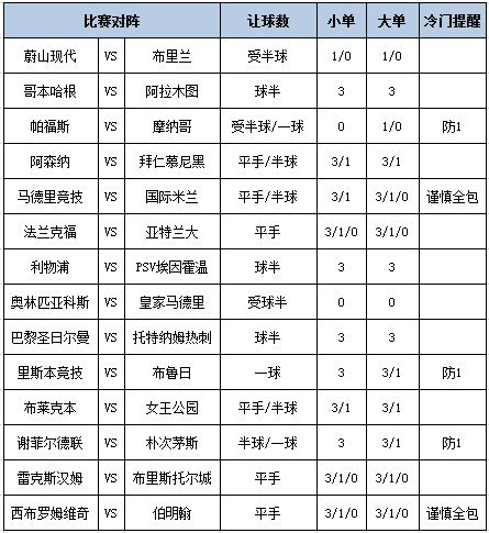 足彩大势