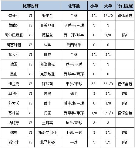 足彩大势