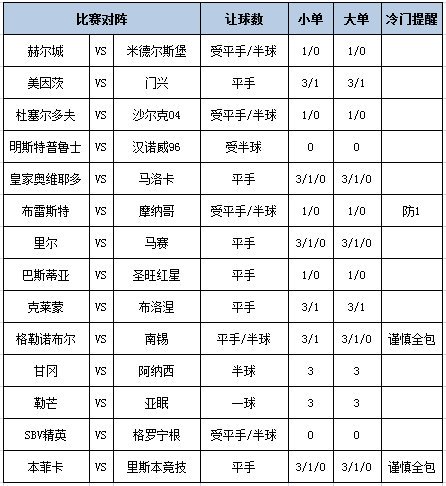 足彩大势