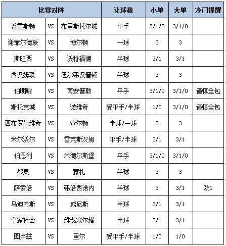 足彩大势