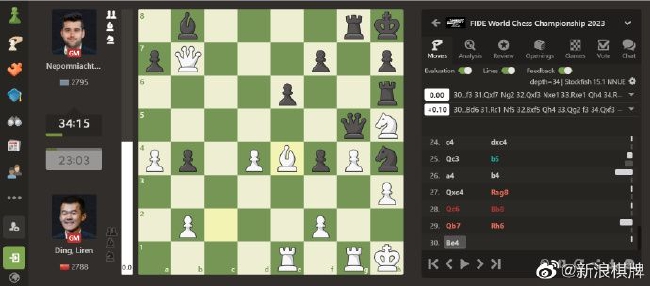 第12局的棋谱直播画面，右下角引擎连续给出了标红的坏棋