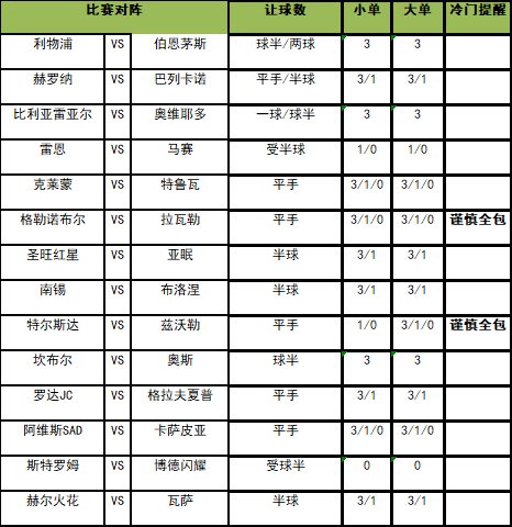 足彩大势