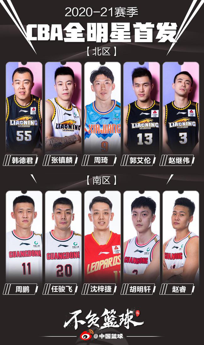 CBA全明星完整名单：广东5人辽宁4人 仅1外援_CBA_新浪竞技风暴_新浪网