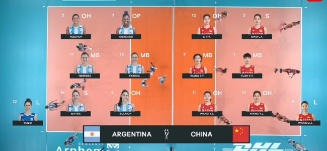 女排世锦赛中国VS阿根廷双方首发