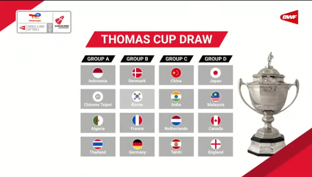 汤姆斯杯抽签出炉：中国队与印度同组，丹麦与韩国同组！