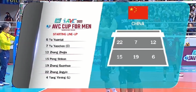 男排亚洲杯决赛中国男排对阵日本首发阵容