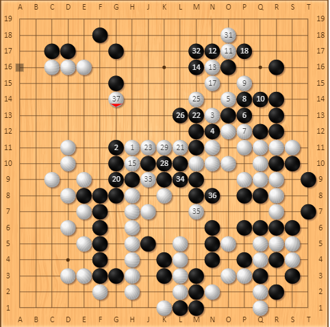 实战图,后来至120白全部活了之后,原本已经有点放弃了,加上白从122到158(上图白1到37)几乎都是Al第一选点,所以原本想说要认输了。