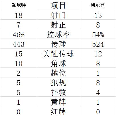 全球十大彩票平台设置界面截图