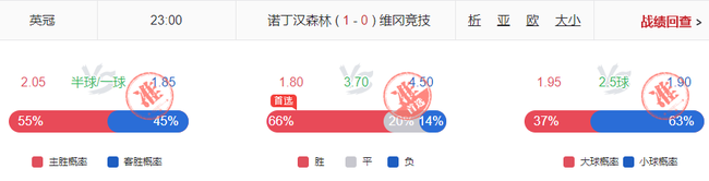 翻倍计划连盈11期!小炮英冠连擒3.7+3.4+3高赔