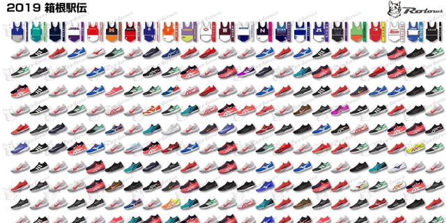 2019年值得期待的国内外跑鞋及跑鞋革命元年