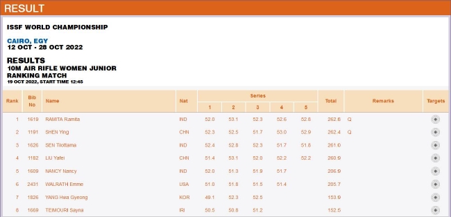 青年组女子10米气步枪个人排位赛