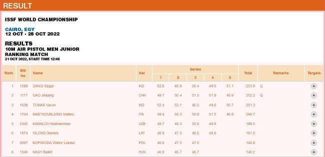 青年组男子10米气手枪排位赛