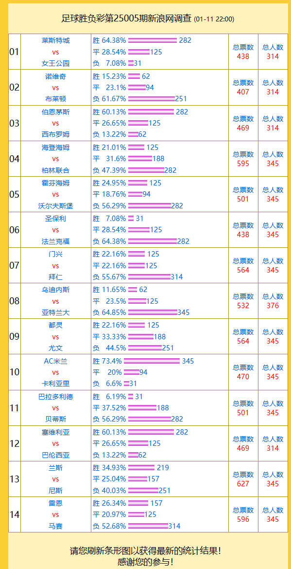 我把闲置房子给亲妹住，带娃回去过年，她竟收我300一晚房租