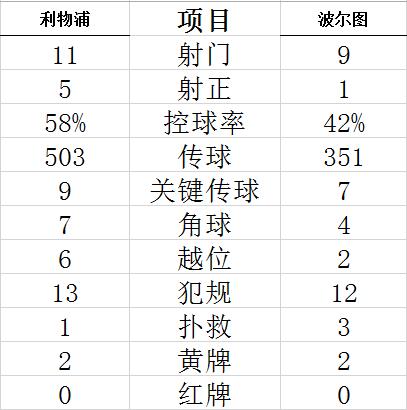 极速赛车开户注册设置界面截图