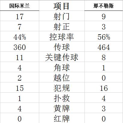 凤凰网官网彩票工具栏截图