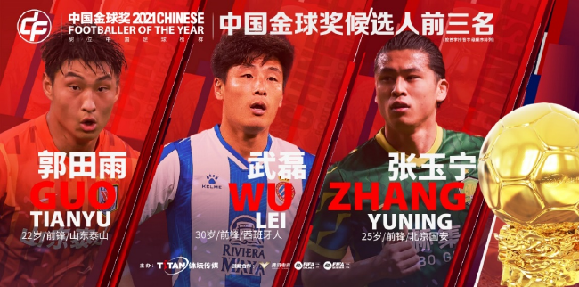 2021中国金球奖投票截止各奖项前三入围者揭晓