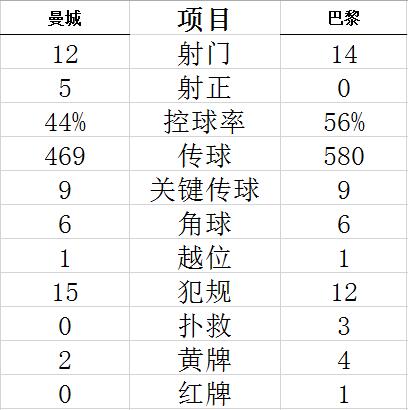 酷游平台app下注使用效果截图