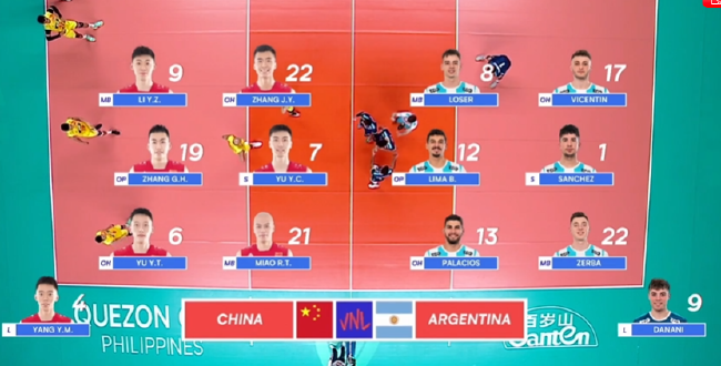 国家男排联赛中国VS阿根廷双方首发