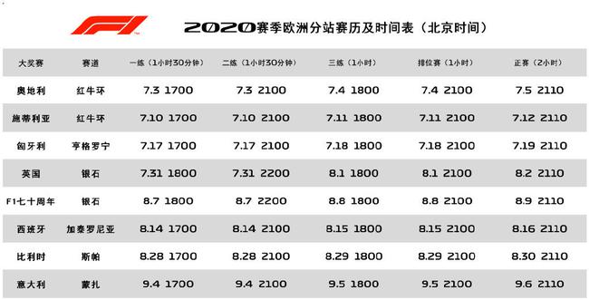 更新版赛历前八站具体时间表（北京时间）
