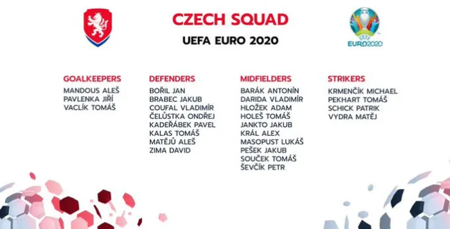 捷克欧洲杯名单