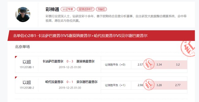 五星冷刀昨日净赚超4倍！Winner球圣继续领跑双榜