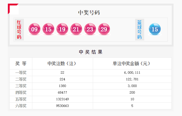 详细开奖
