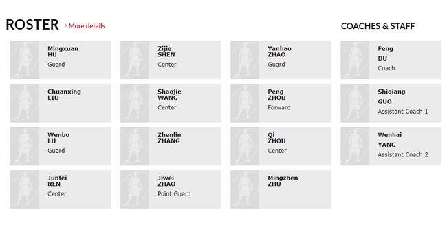 FIBA更新落选赛中国队12人名单
