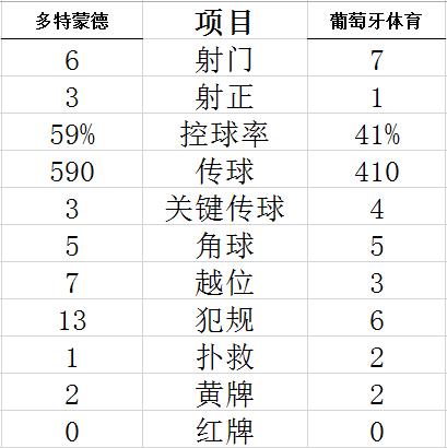 立赢平台开户设置界面截图