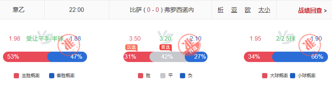翻倍计划连盈11期!小炮英冠连擒3.7+3.4+3高赔