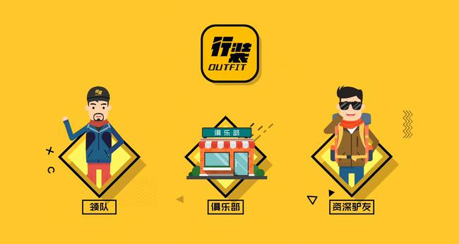 行装专注服务户外领域的俱乐部、领队和用户