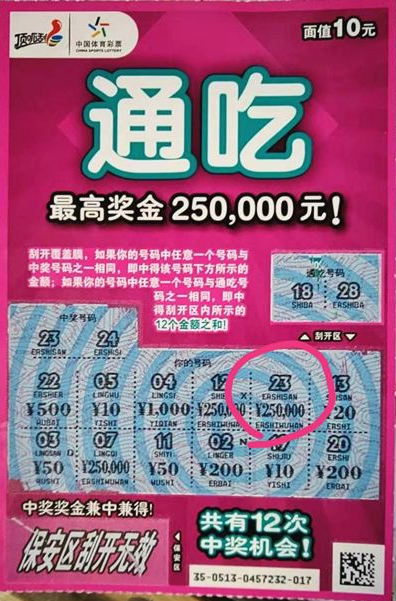 中奖彩票