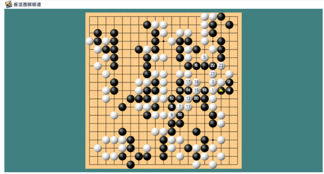 本因坊第4局虎丸劣势顽强拼搏 井山不敌节节败退