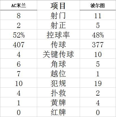 pc加拿大微信二维码平台使用效果截图