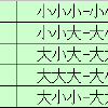 039期李山排列三预测奖号：杀号分析
