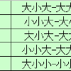 041期李山排列三预测奖号：杀号分析