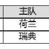 中国足球彩票26087期胜负游戏14场交战记录