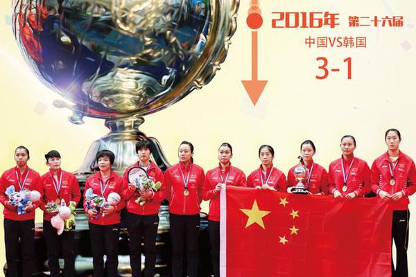 中国女羽力争尤杯四连冠