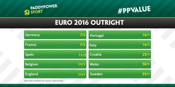 德法是明夏夺冠的最大热门