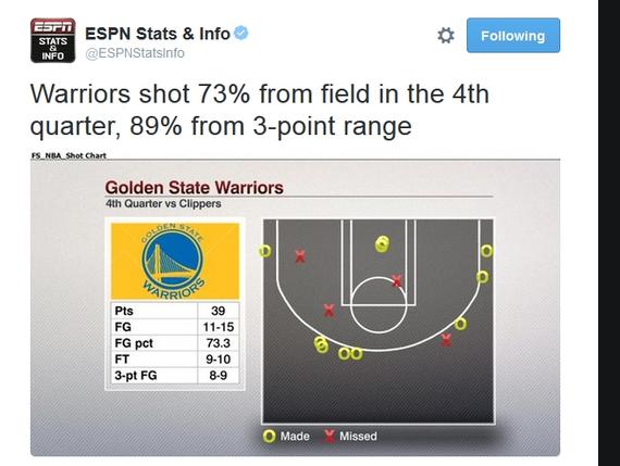 都被这命中率惊呆了